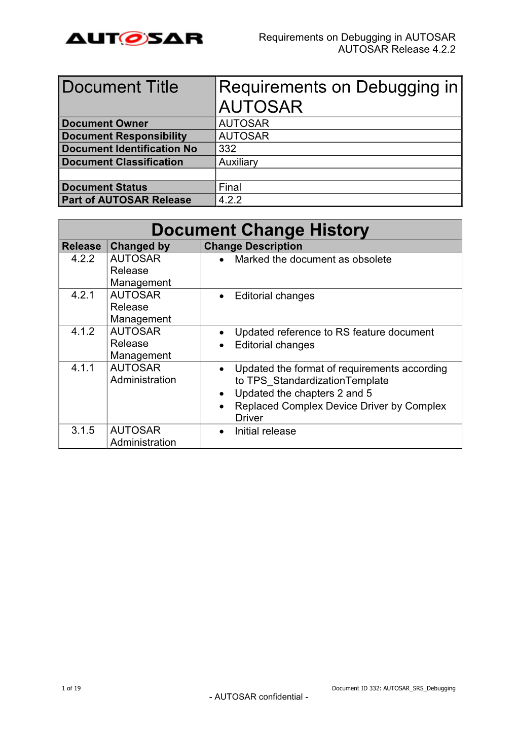 Document Title Requirements on Debugging in AUTOSAR