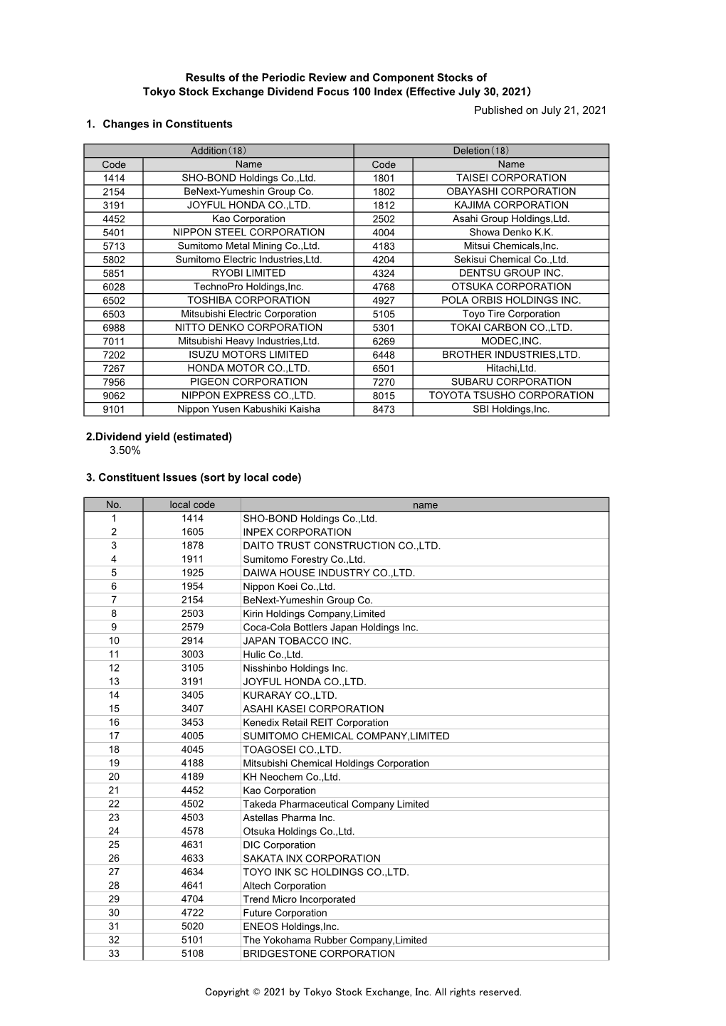 Published on July 21, 2021 1. Changes in Constituents 2