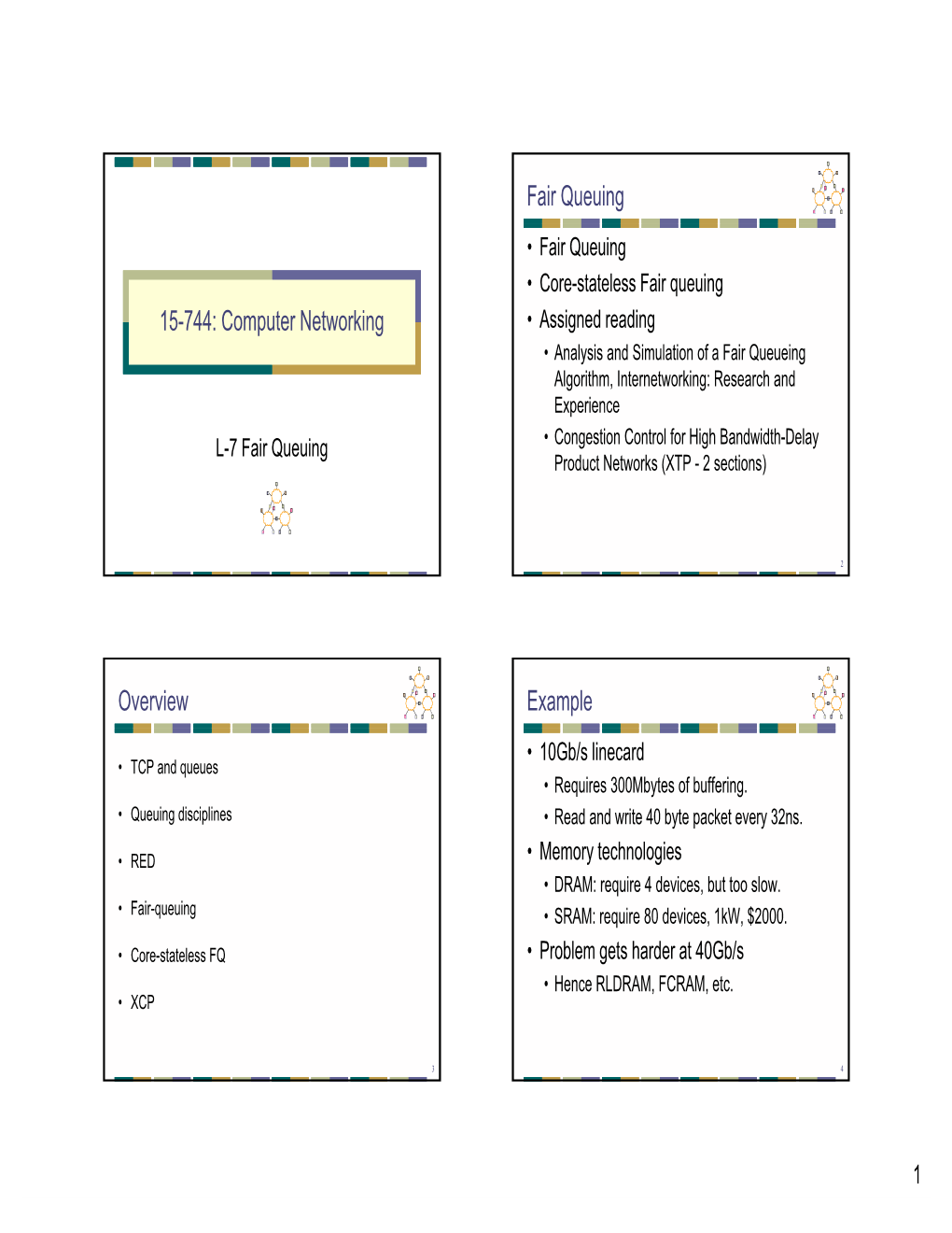 15-744: Computer Networking Fair Queuing Overview Example