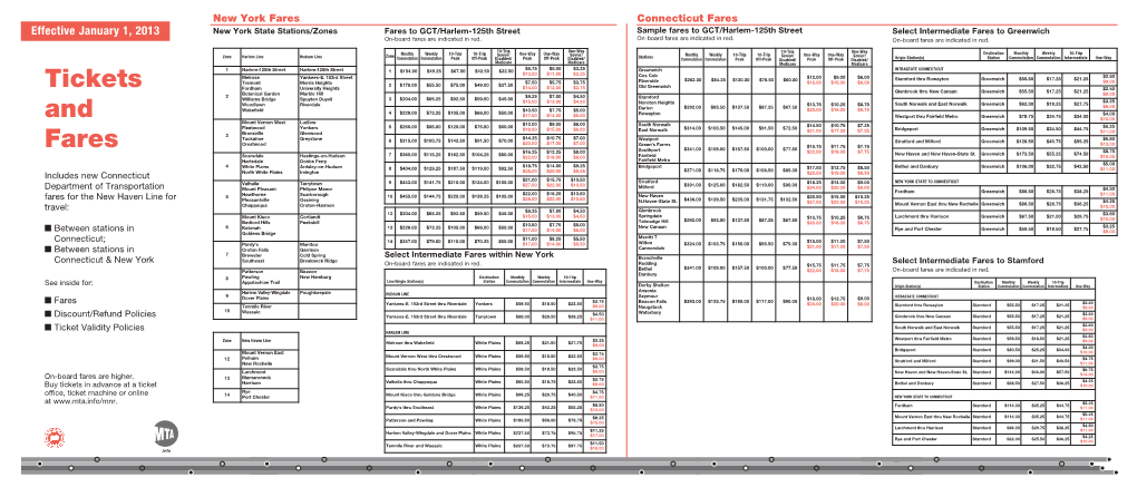 Tickets and Fares