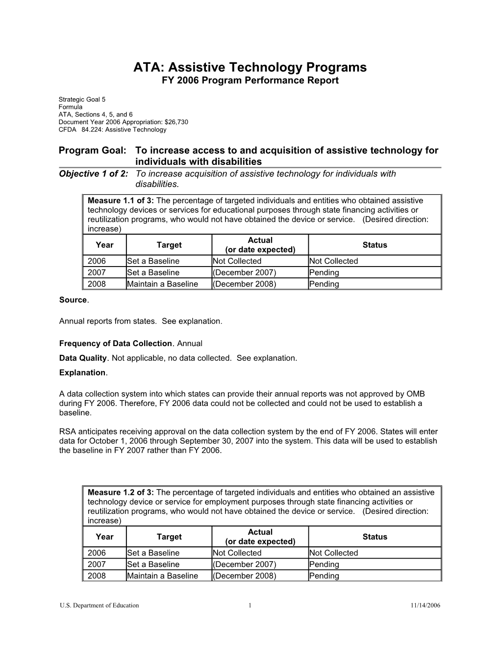 Annual Reports from States. See Explanation