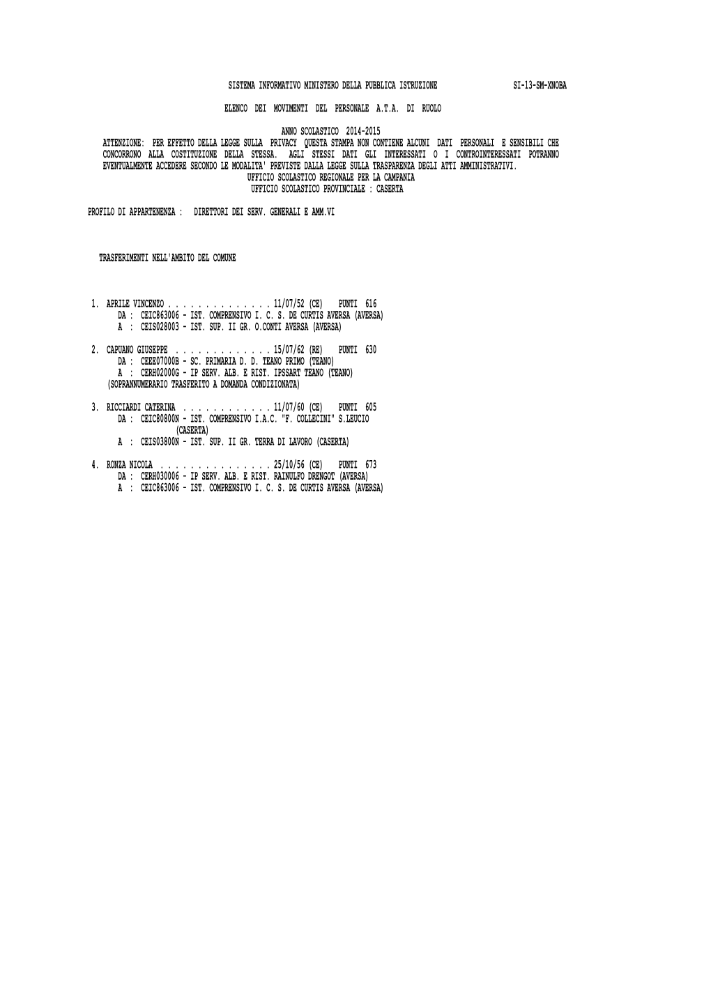 Sistema Informativo Ministero Della Pubblica Istruzione Si-13-Sm-Xnoba