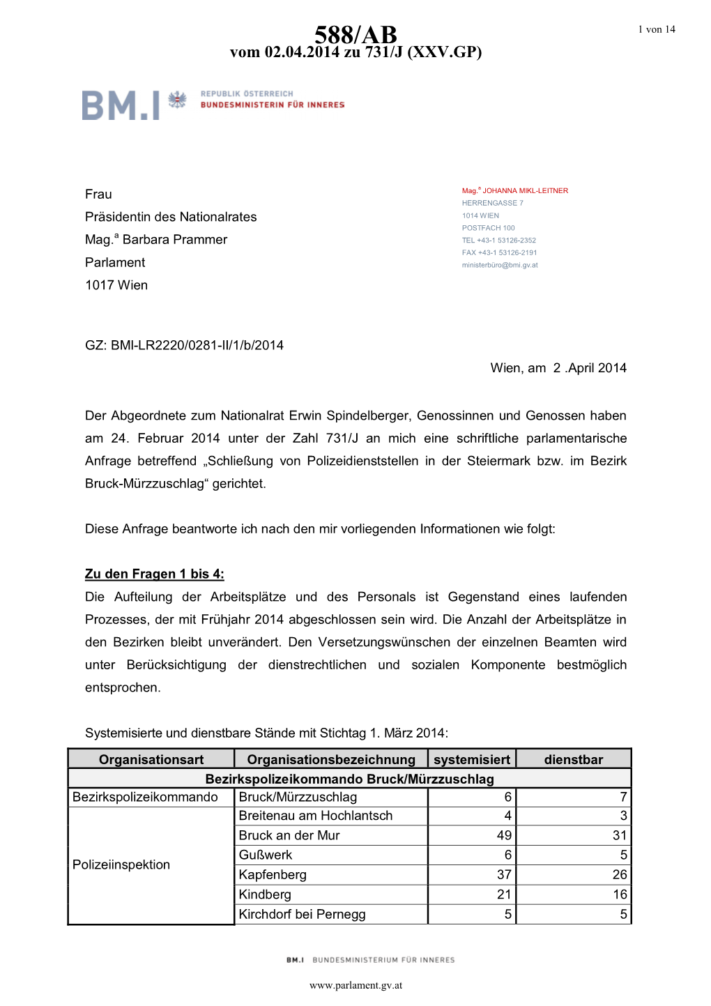 588/AB 1 Von 14 Vom 02.04.2014 Zu 731/J (XXV.GP)