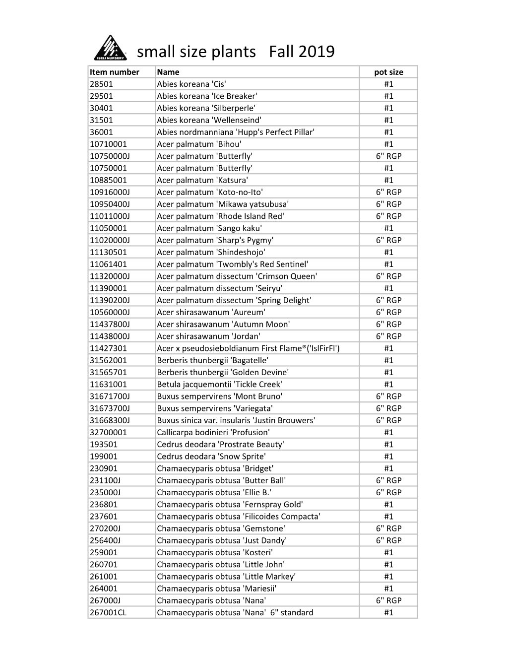Small Size Plants Fall 2019