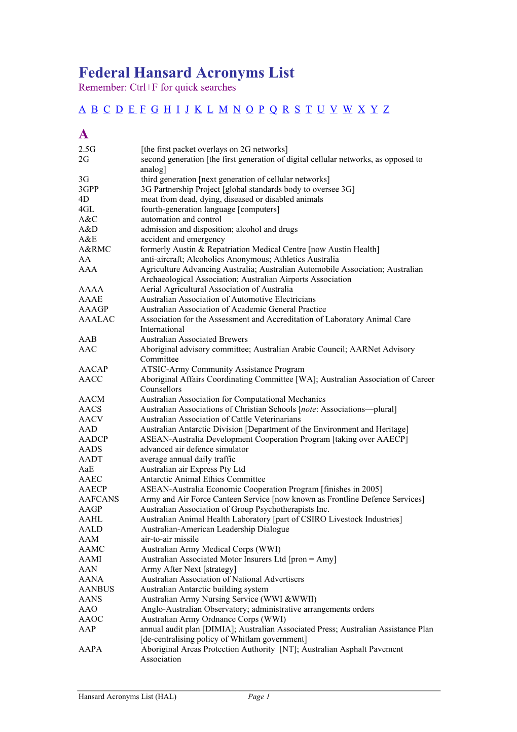 Federal Hansard Acronyms List Remember: Ctrl+F for Quick Searches