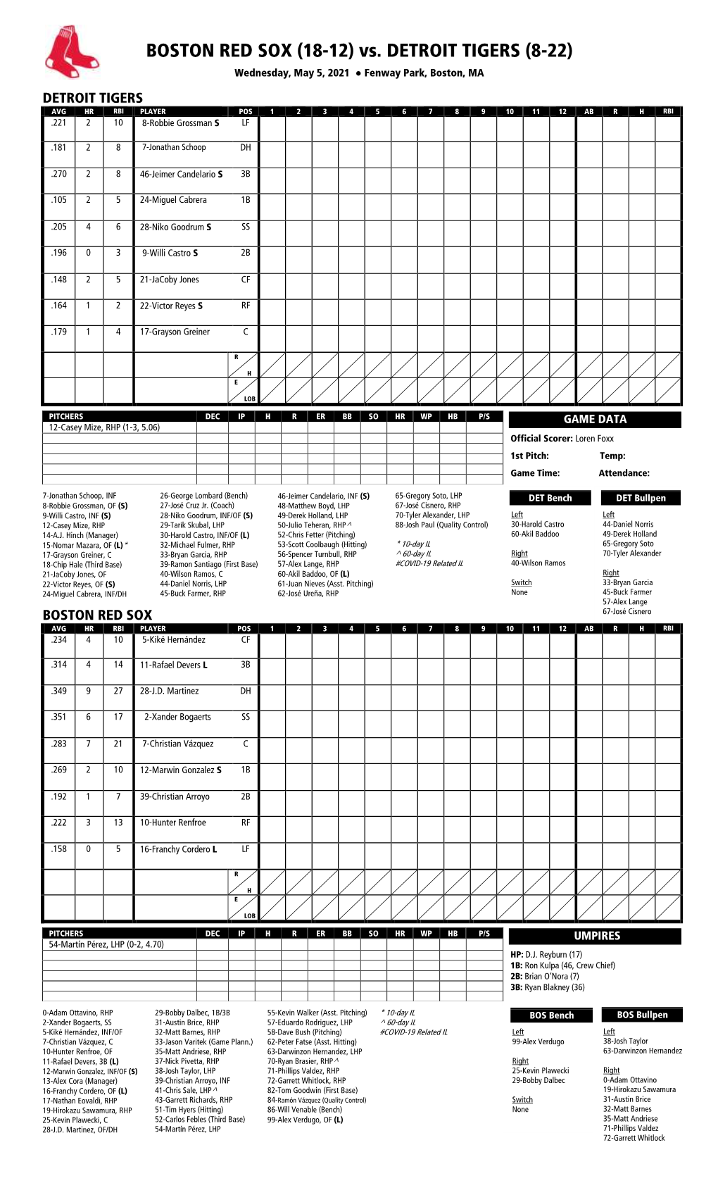 Today's Starting Lineups