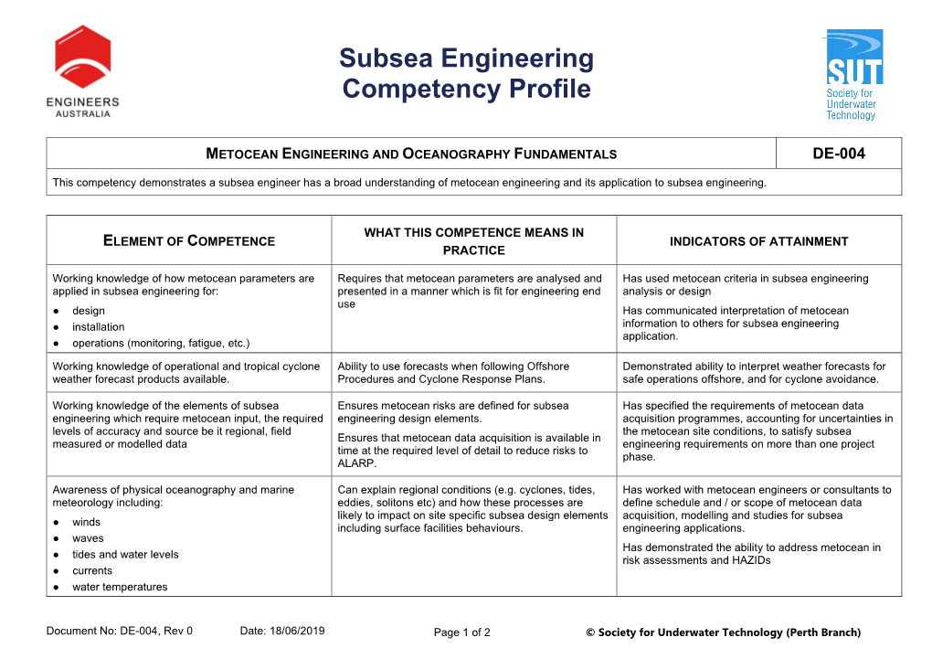 DE-004 Metocean Engineering and Oceanography Fundamentals