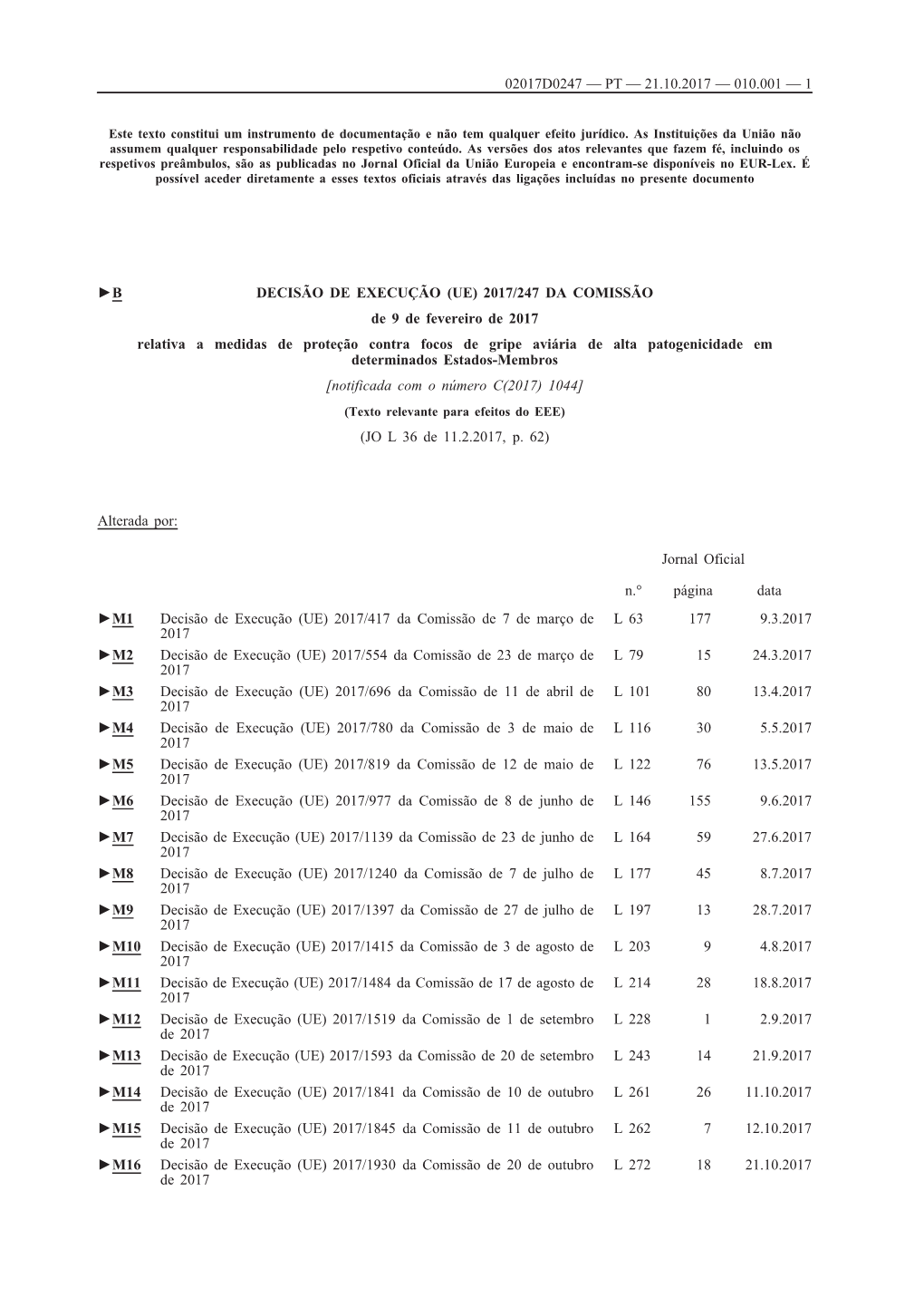 B Decisão De Execução (Ue) 2017/247 Da