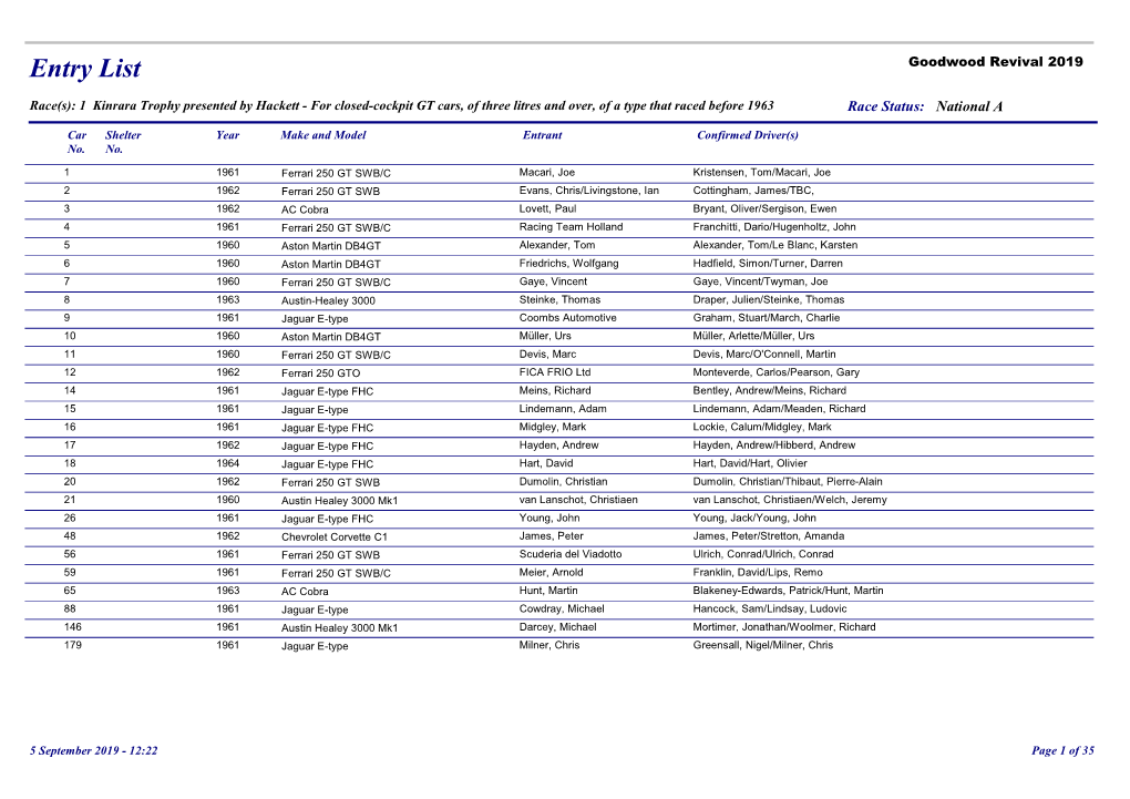 REV Entry List