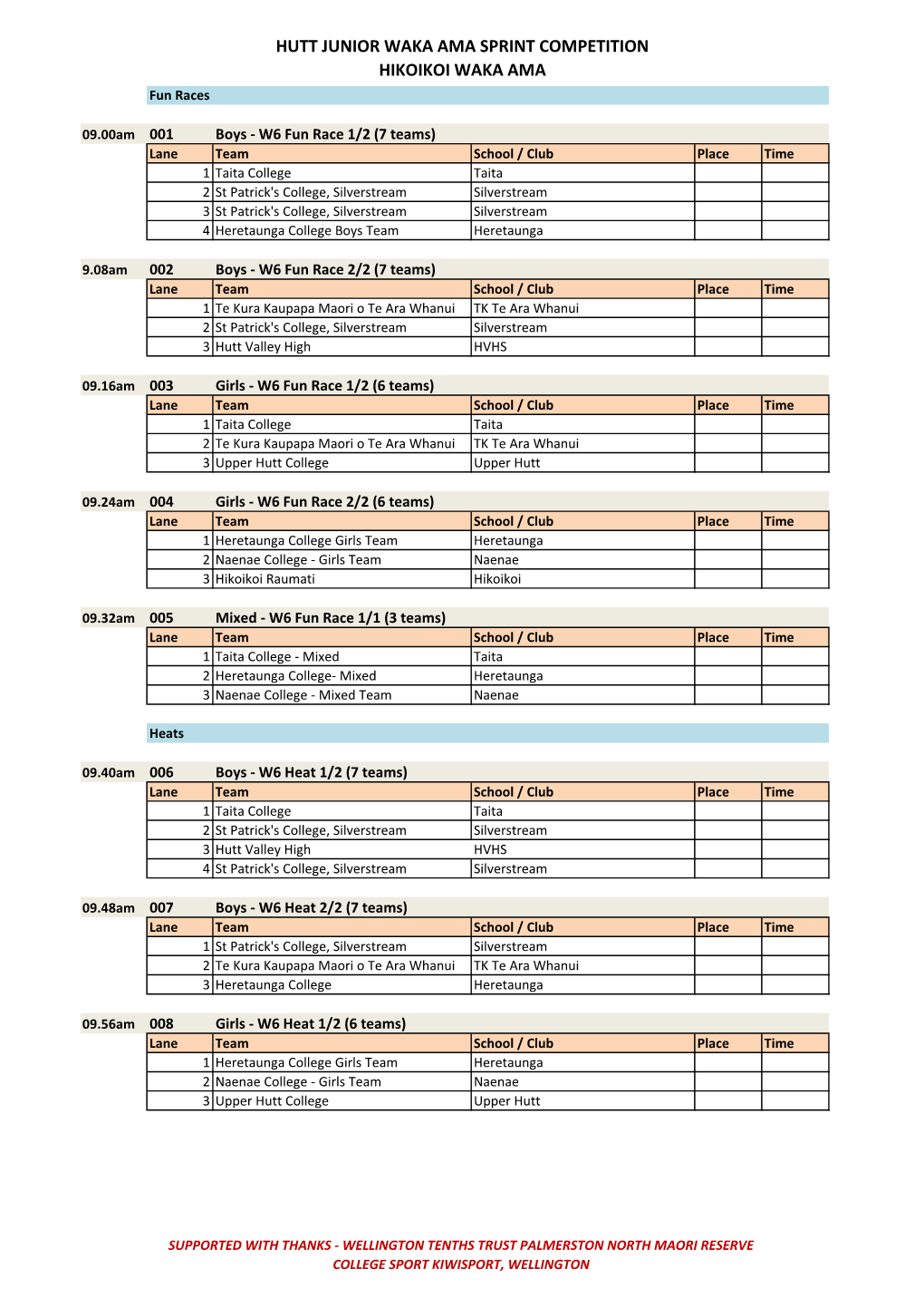 Waka Ama – Hutt Junior Sprints