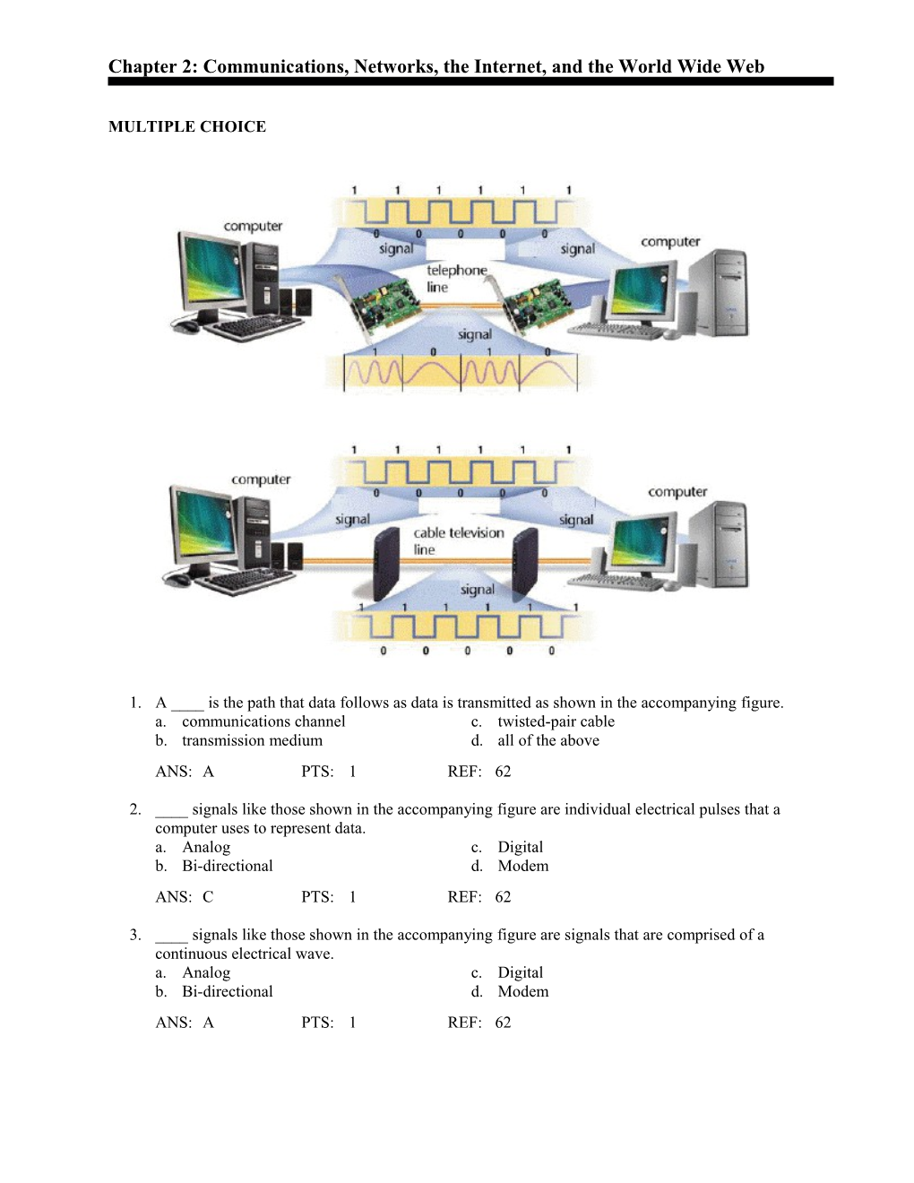 Chapter 2: Communications, Networks, the Internet, and the World Wide Web