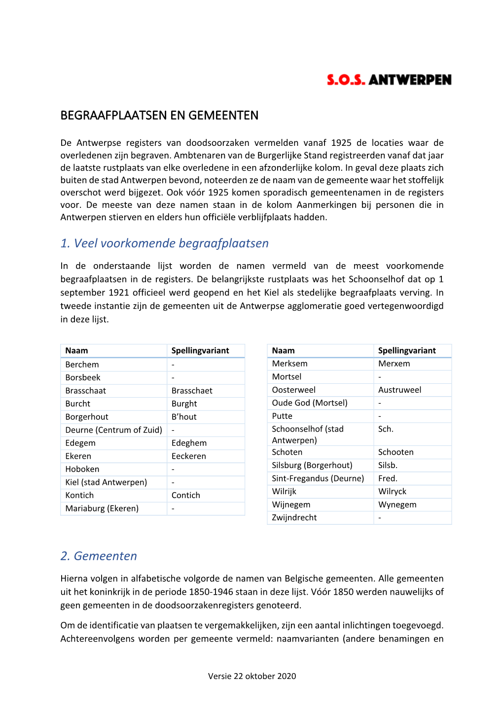 1. Veel Voorkomende Begraafplaatsen 2. Gemeenten