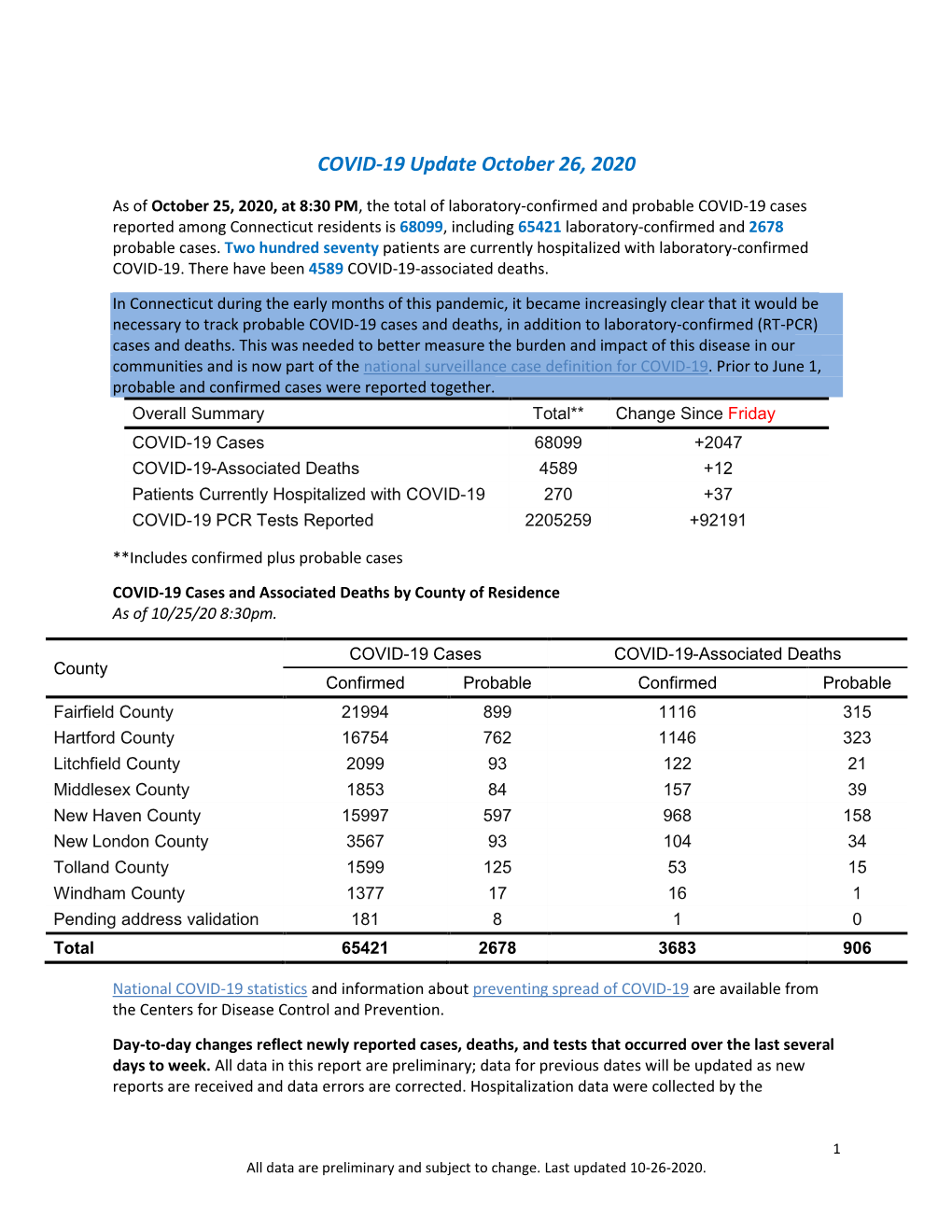 COVID-19 Update October 26, 2020