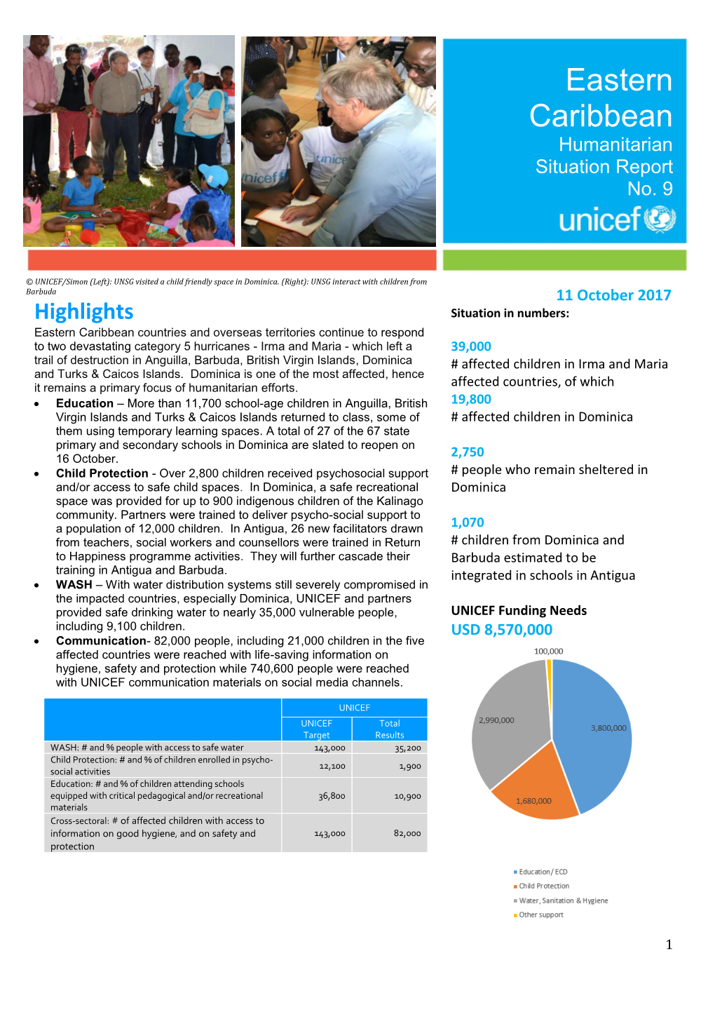 Eastern Caribbean Humanitarian Situation Report No