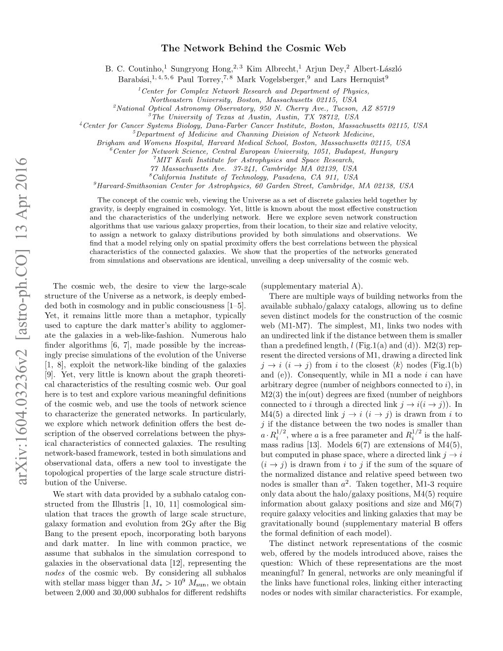 The Network Behind the Cosmic Web