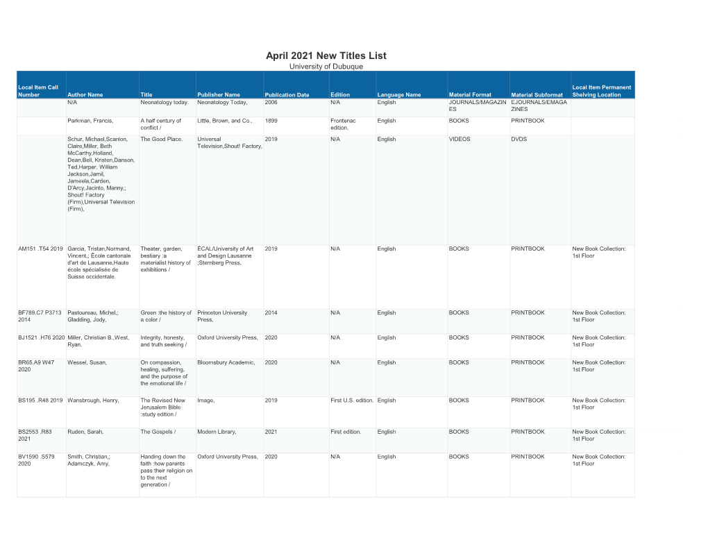 April 2021 New Titles List University of Dubuque