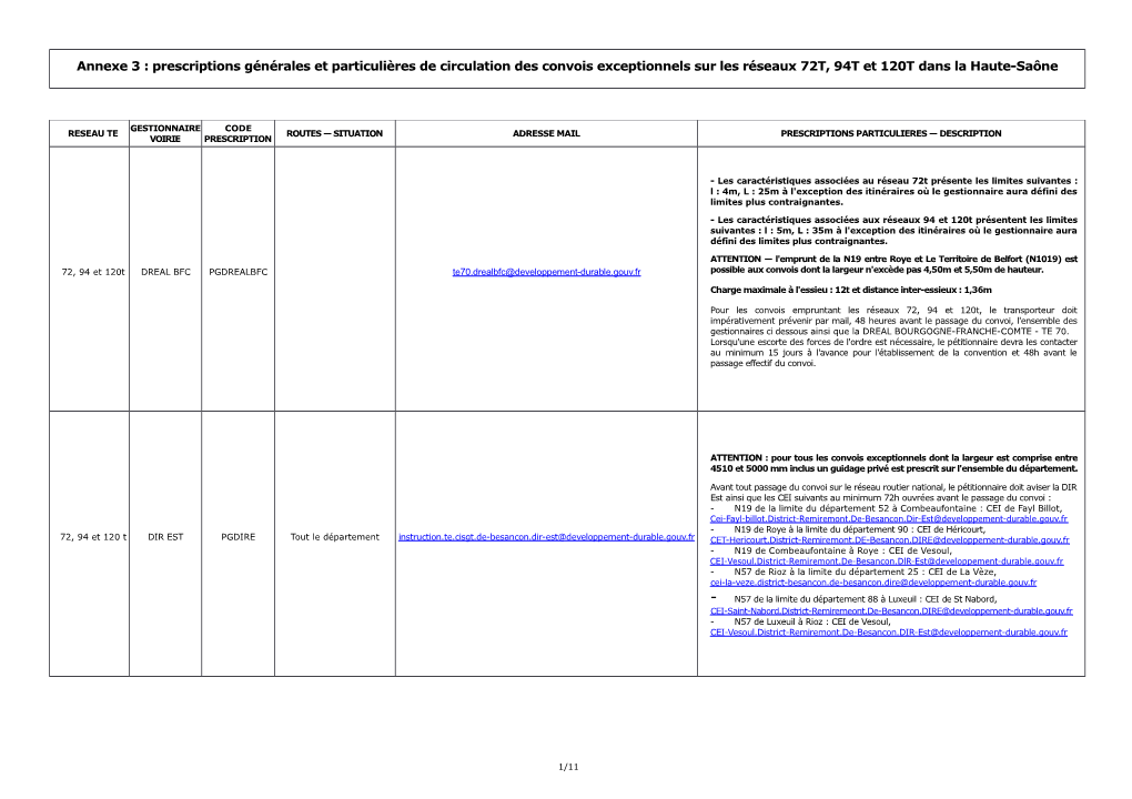 Prescriptions Générales Et Particulières De Circulation Des Convois Exceptionnels Sur Les Réseaux 72T, 94T Et 120T Dans La Haute-Saône