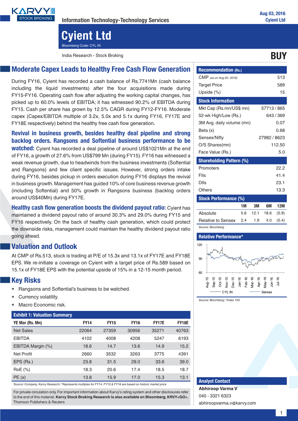 Cyient Ltd Cyient Ltd Bloomberg Code: CYL in India Research - Stock Broking BUY