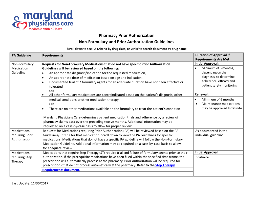 Pharmacy Prior Authorization Non-Formulary and Prior