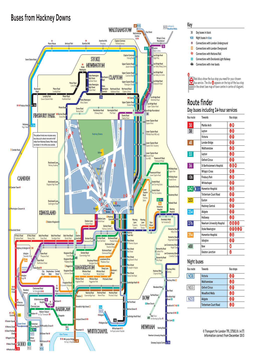 Buses from Hackney Downs