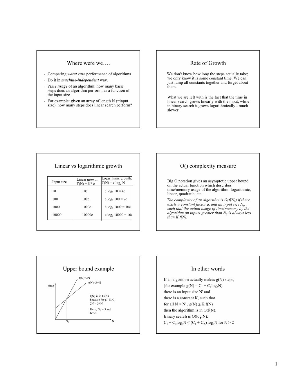 Rate of Growth Linear Vs Logarithmic Growth O() Complexity Measure