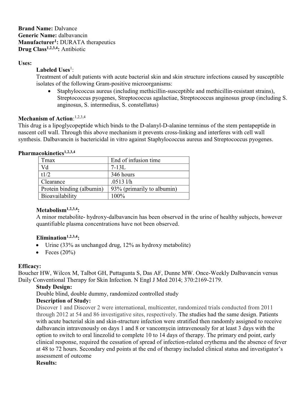 Dalvance Generic Name: Dalbavancin Manufacturer1: DURATA Therapeutics Drug Class1,2,3,4: Antibiotic