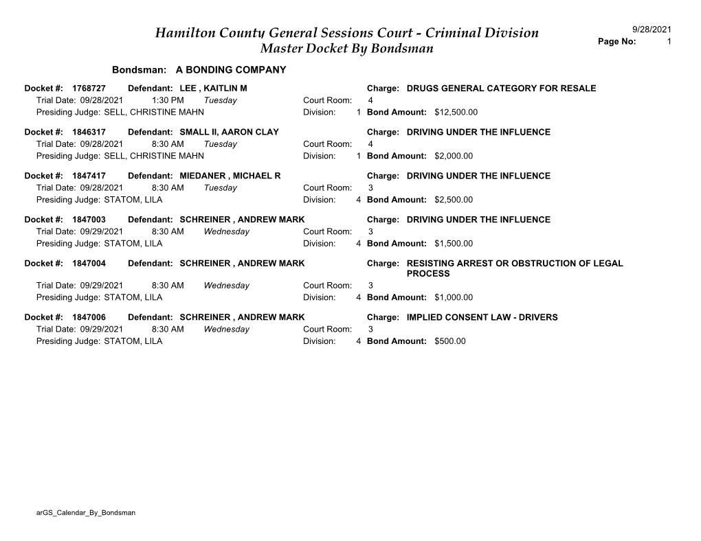 Hamilton County General Sessions Court - Criminal Division 9/28/2021 Page No: 1 Master Docket by Bondsman Bondsman: a BONDING COMPANY