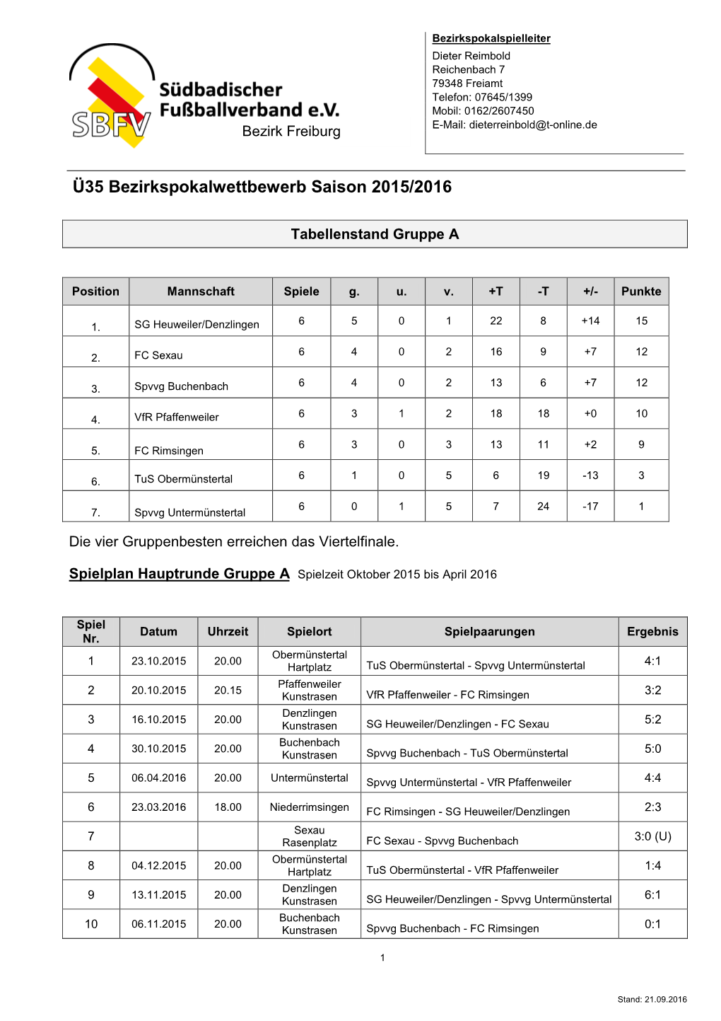 35 Bezirkspokal Spielplan 2015-2016 Gruppe A