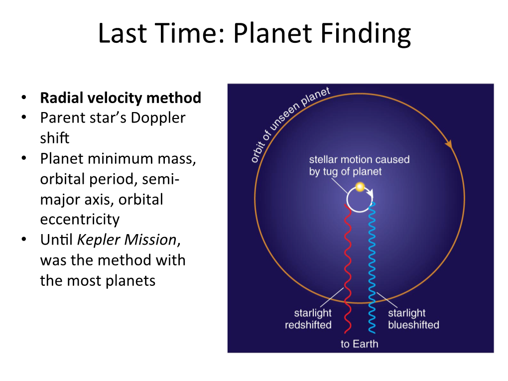 Last Time: Planet Finding