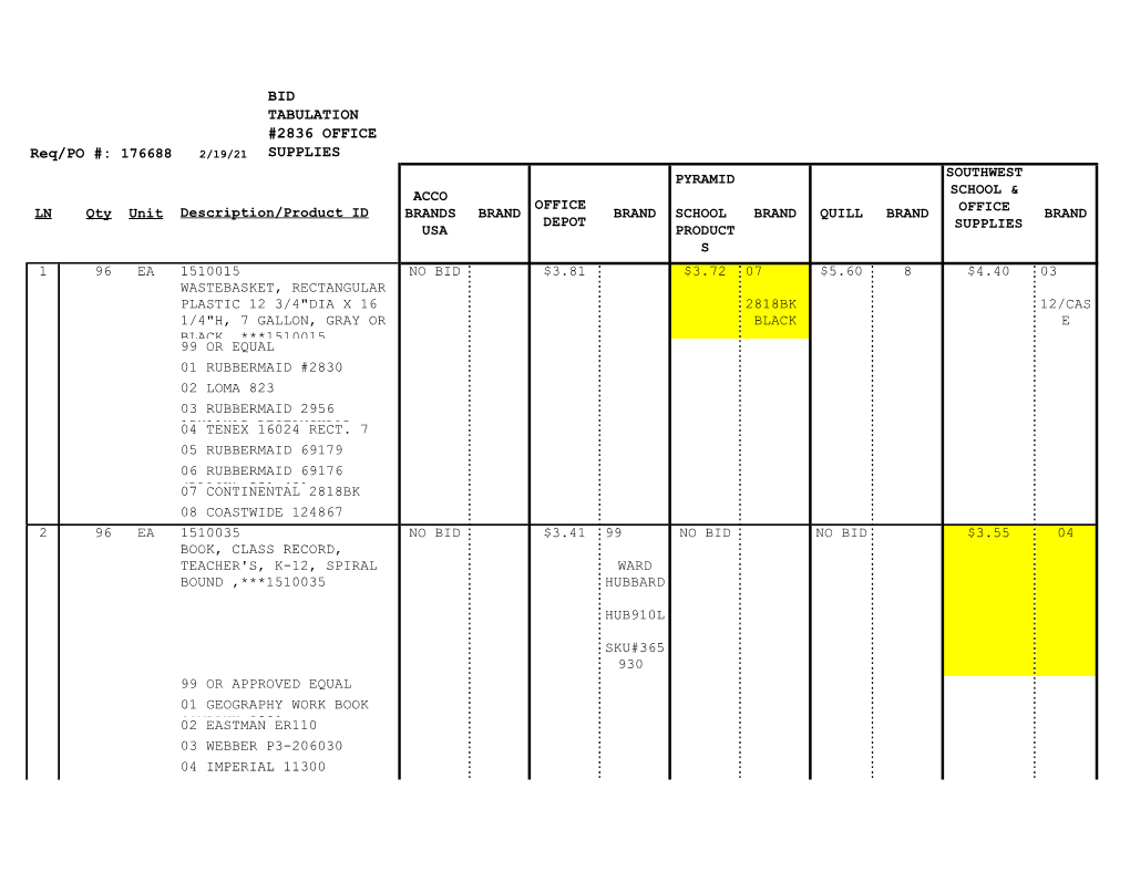 BID TABULATION #2836 OFFICE SUPPLIES Req/PO #: 176688