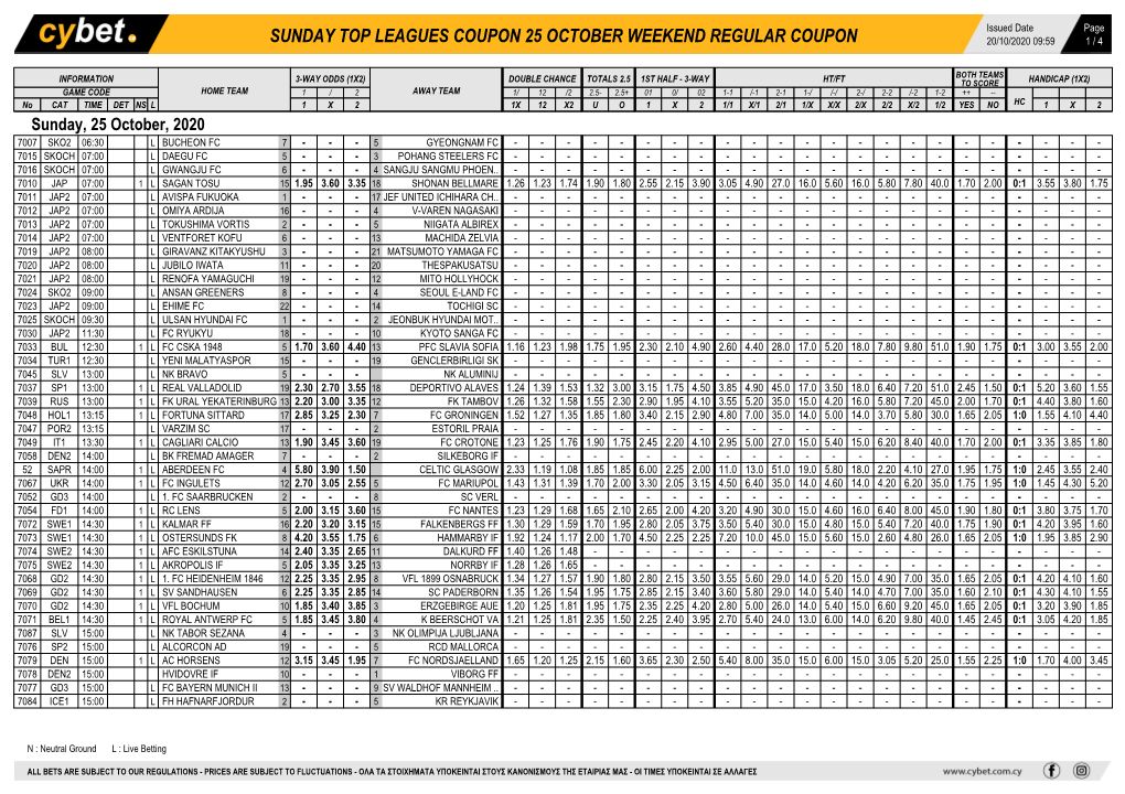 Sunday Top Leagues Coupon 25 October Weekend Regular Coupon 20/10/2020 09:59 1 / 4