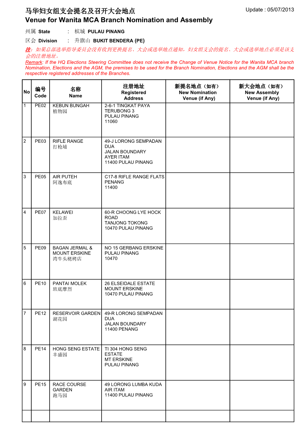 Venue for Wanita MCA Branch Nomination and Assembly 马华妇女