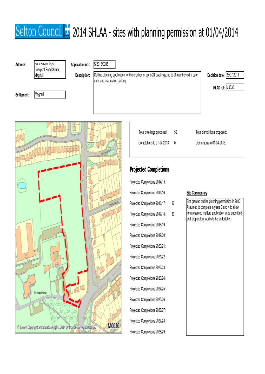 Sites with Planning Permission at 01/04/2014