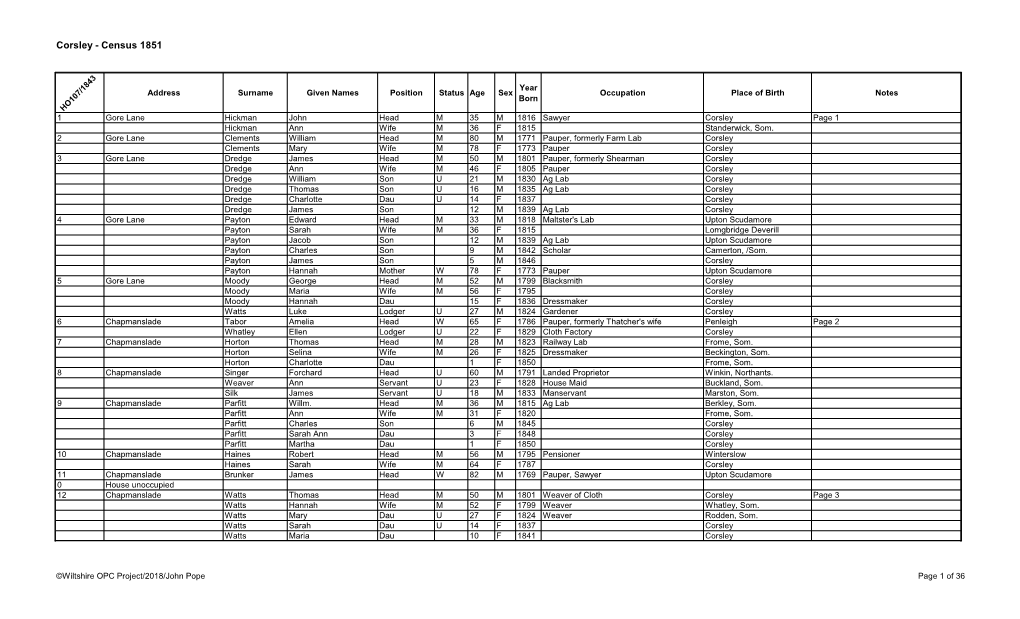 Corsley - Census 1851