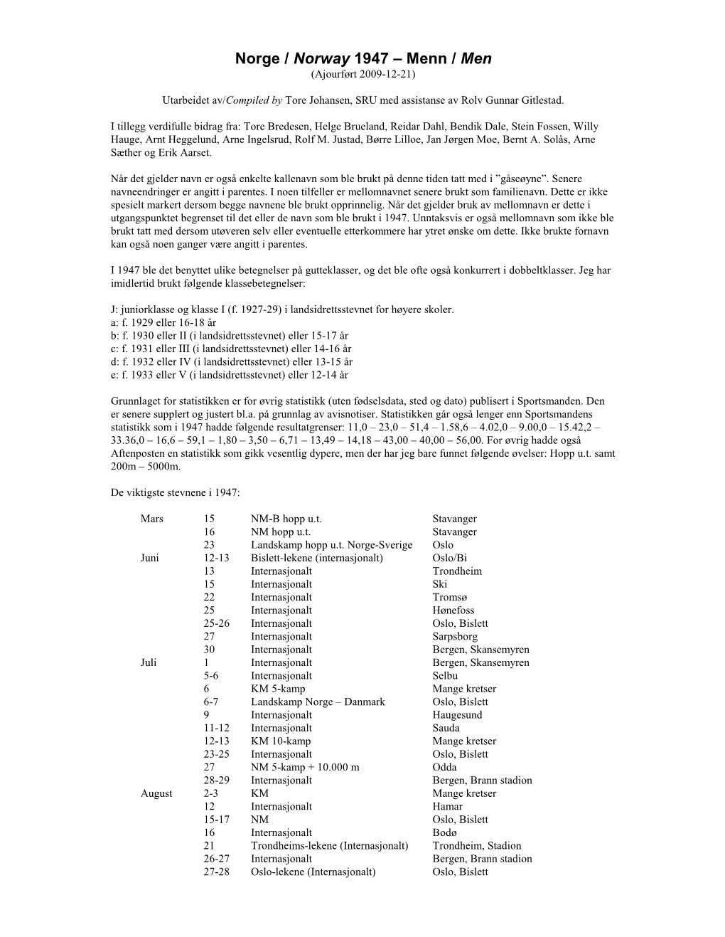 Norge / Norway 1947 – Menn / Men (Ajourført 2009-12-21)