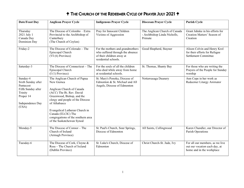 Date/Feast Day Anglican Prayer Cycle Indigenous Prayer Cycle Diocesan Prayer Cycle Parish Cycle