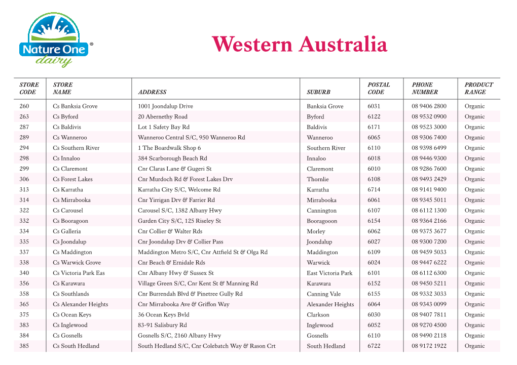 Western Australia