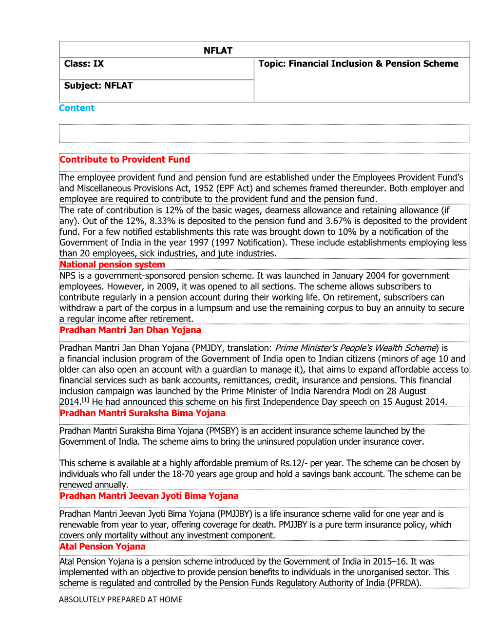 ABSOLUTELY PREPARED at HOME NFLAT Class: IX Topic: Financial Inclusion & Pension Scheme Subject: NFLAT Content Contribute To
