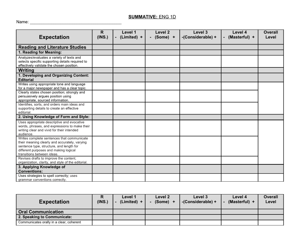 Rubric: Visualizing/Making Connections to Over the Edge Or William S Windmill