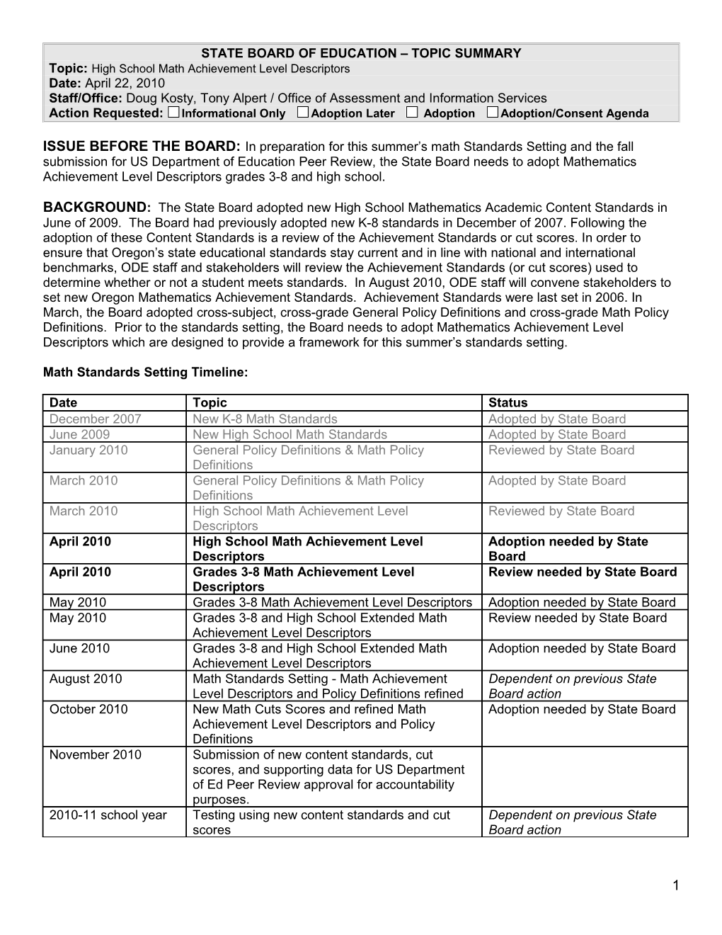 State Board of Education Topic Summary s21