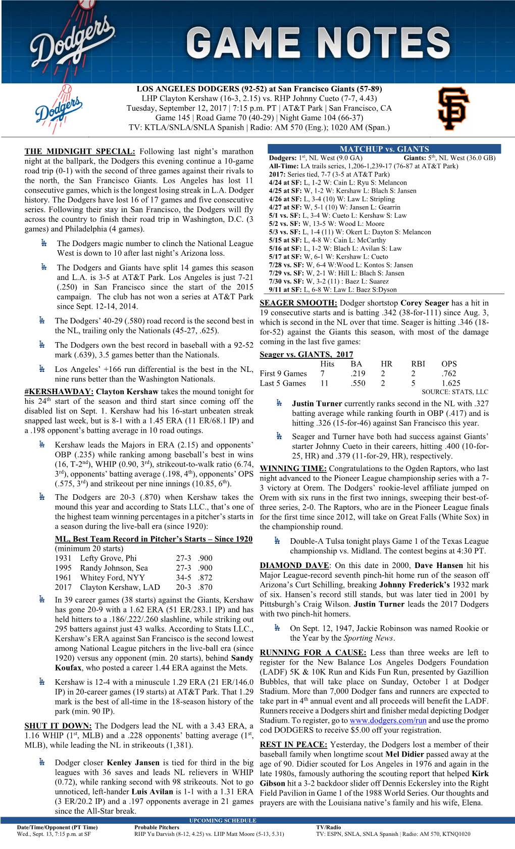 LOS ANGELES DODGERS (92-52) at San Francisco Giants (57-89) LHP Clayton Kershaw (16-3, 2.15) Vs