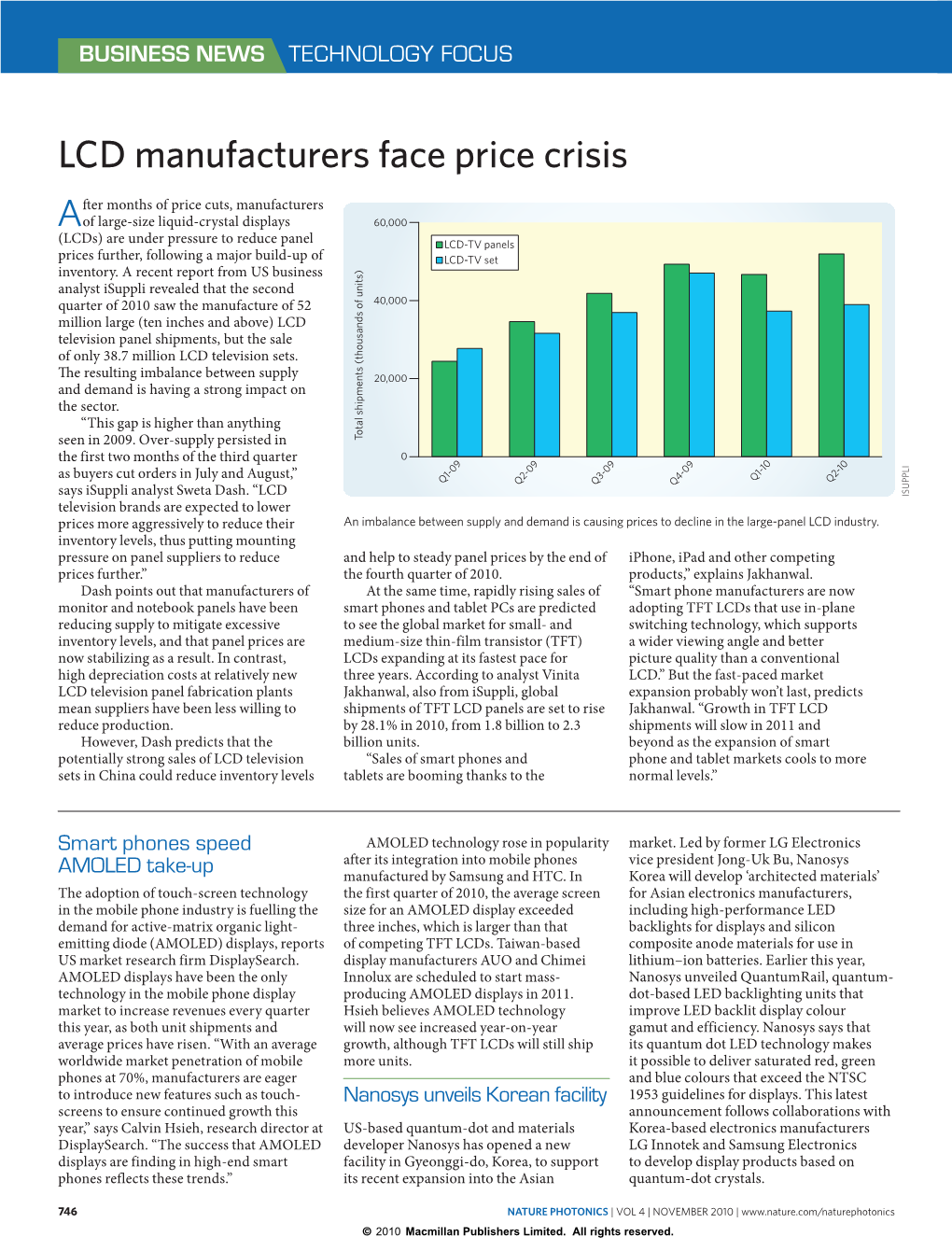 LCD Manufacturers Face Price Crisis