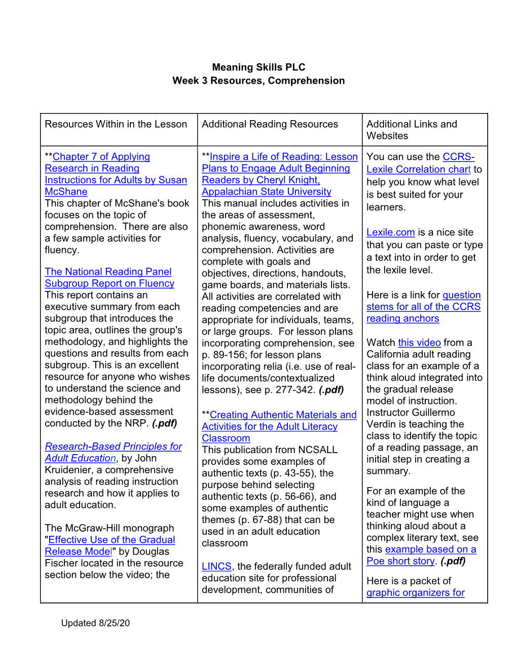 Week 3 Resources, Comprehension