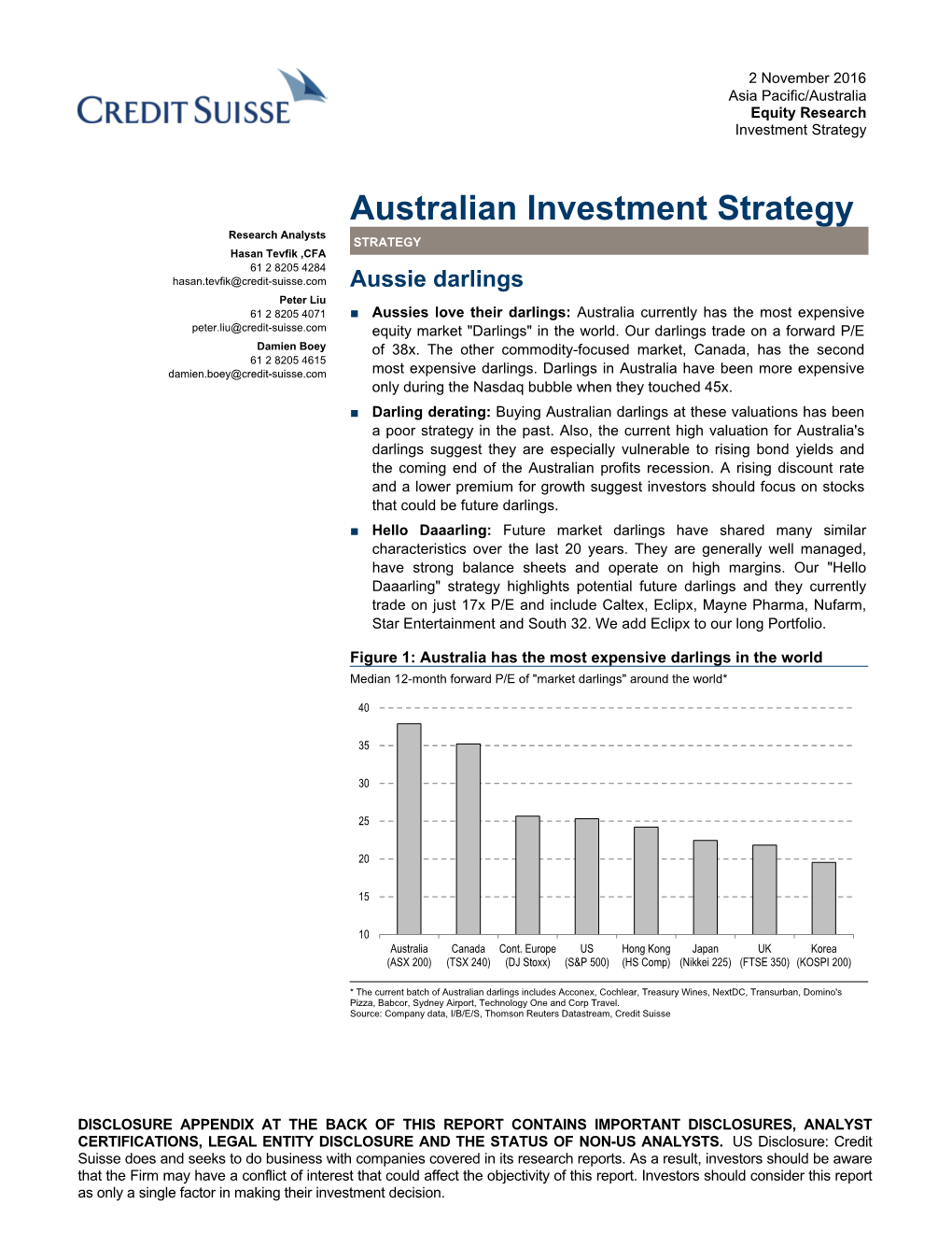 Australian Investment Strategy