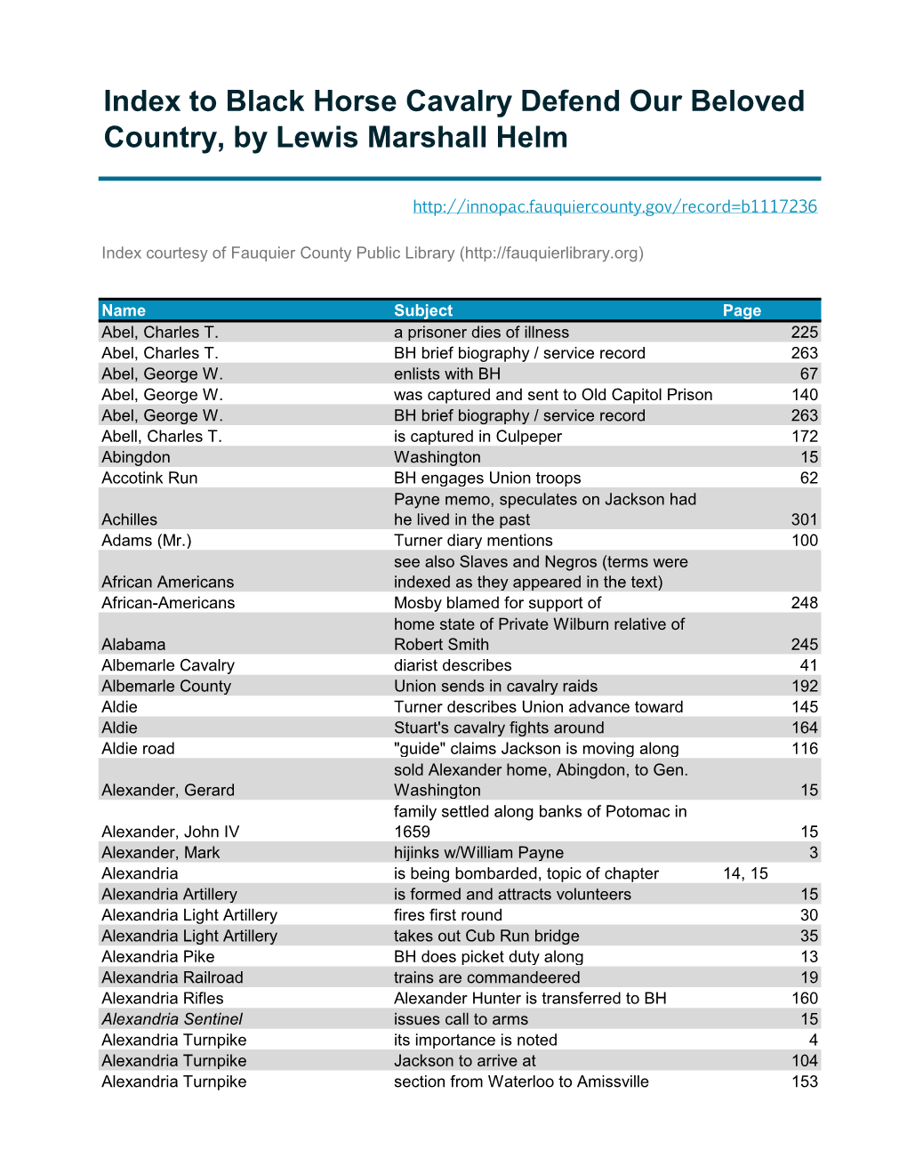 Index to Black Horse Cavalry Defend Our Beloved Country, by Lewis Marshall Helm