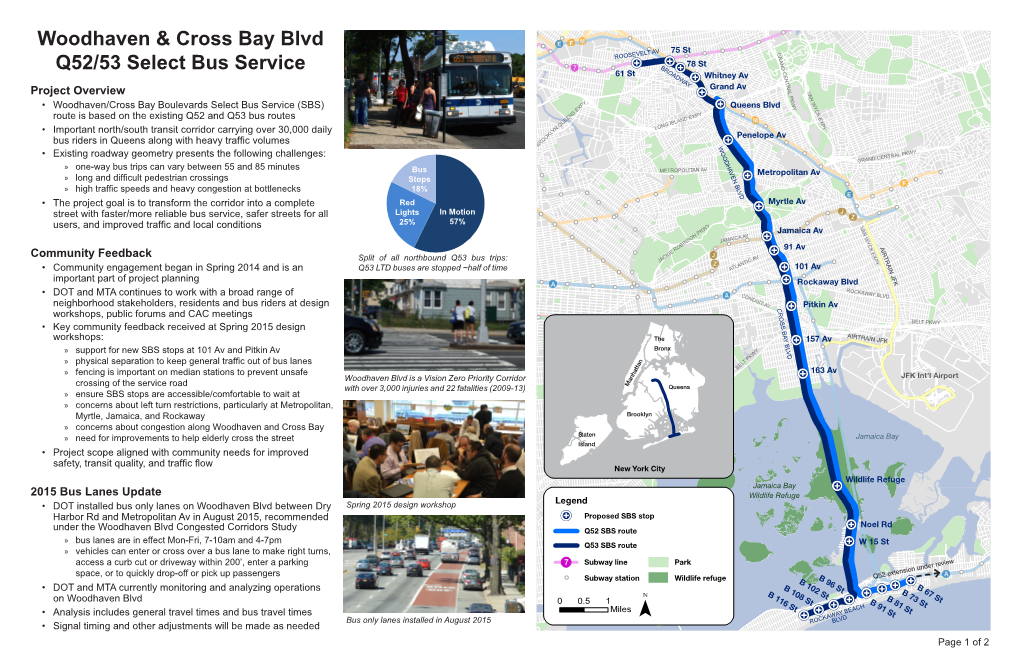 Woodhaven & Cross Bay Blvd Q52/53 Select Bus Service