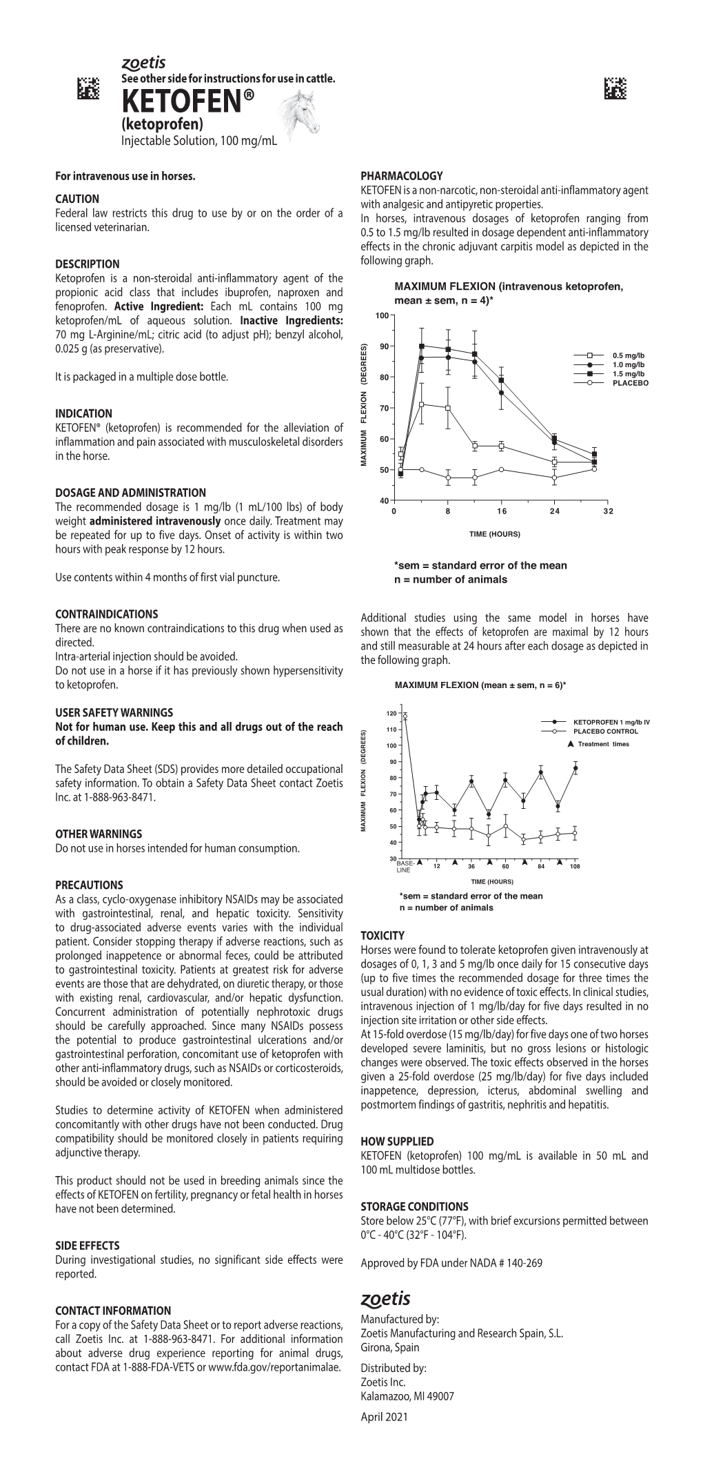 KETOFEN ® (Ketoprofen)