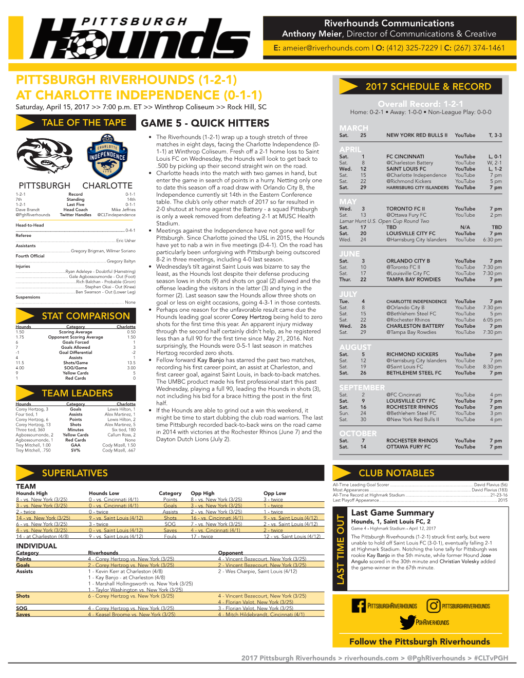 PITTSBURGH RIVERHOUNDS (1-2-1) 2017 SCHEDULE & RECORD at CHARLOTTE INDEPENDENCE (0-1-1) Saturday, April 15, 2017 >> 7:00 P.M