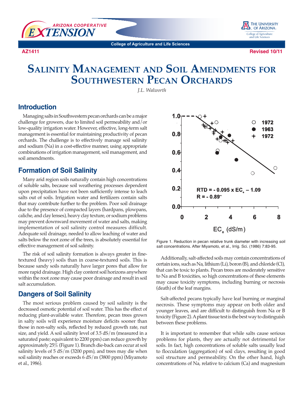 Salinity Management and Soil Amendments for Southwestern Pecan Orchards J.L