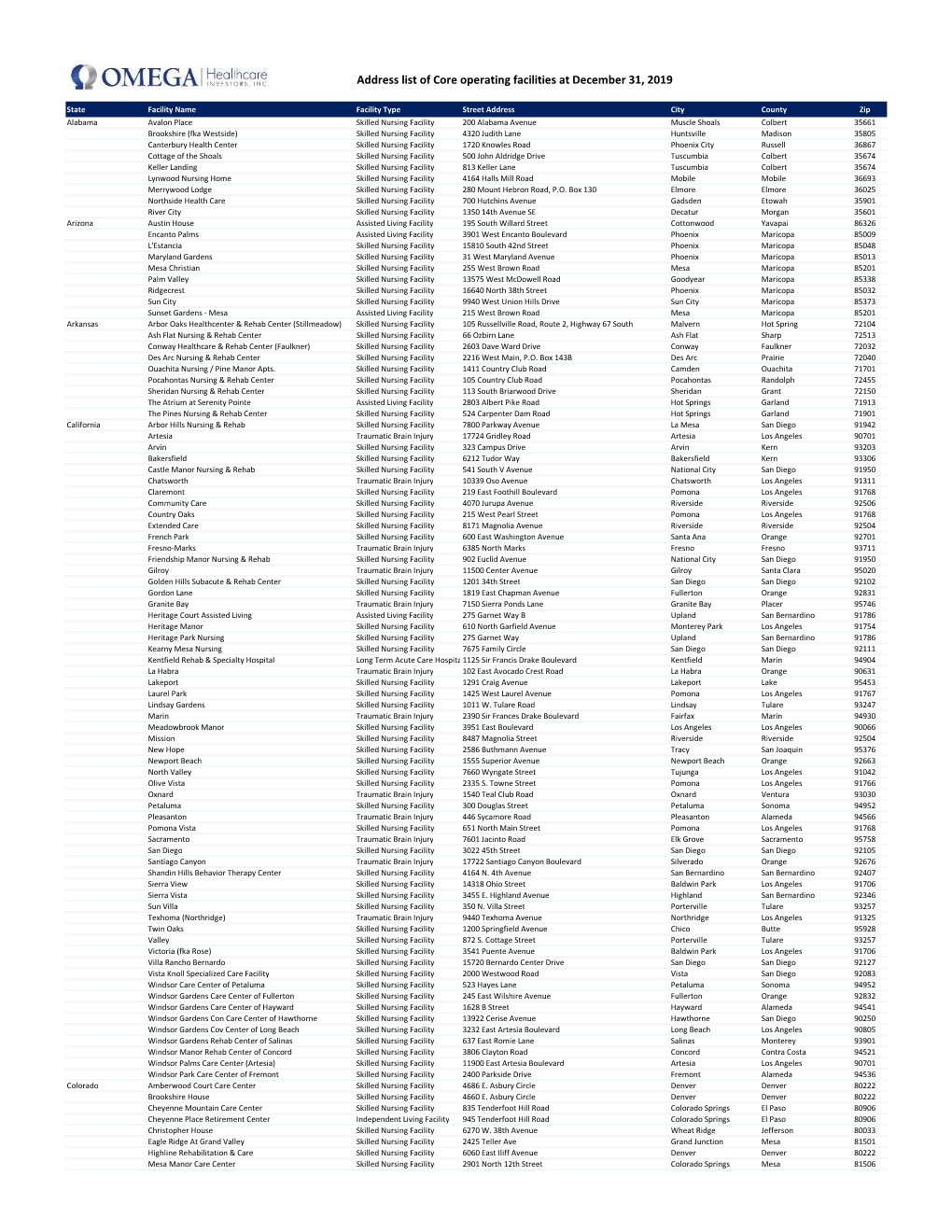 Facilities List for Website.Xlsx